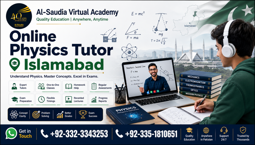 Online Physics Tutor Islamabad