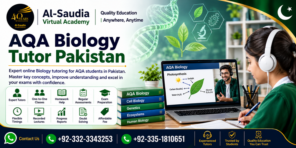 AQA Biology Tutor Online