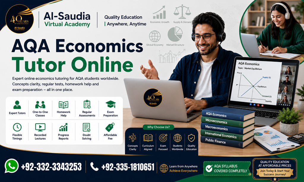 AQA Economics Tutor Online